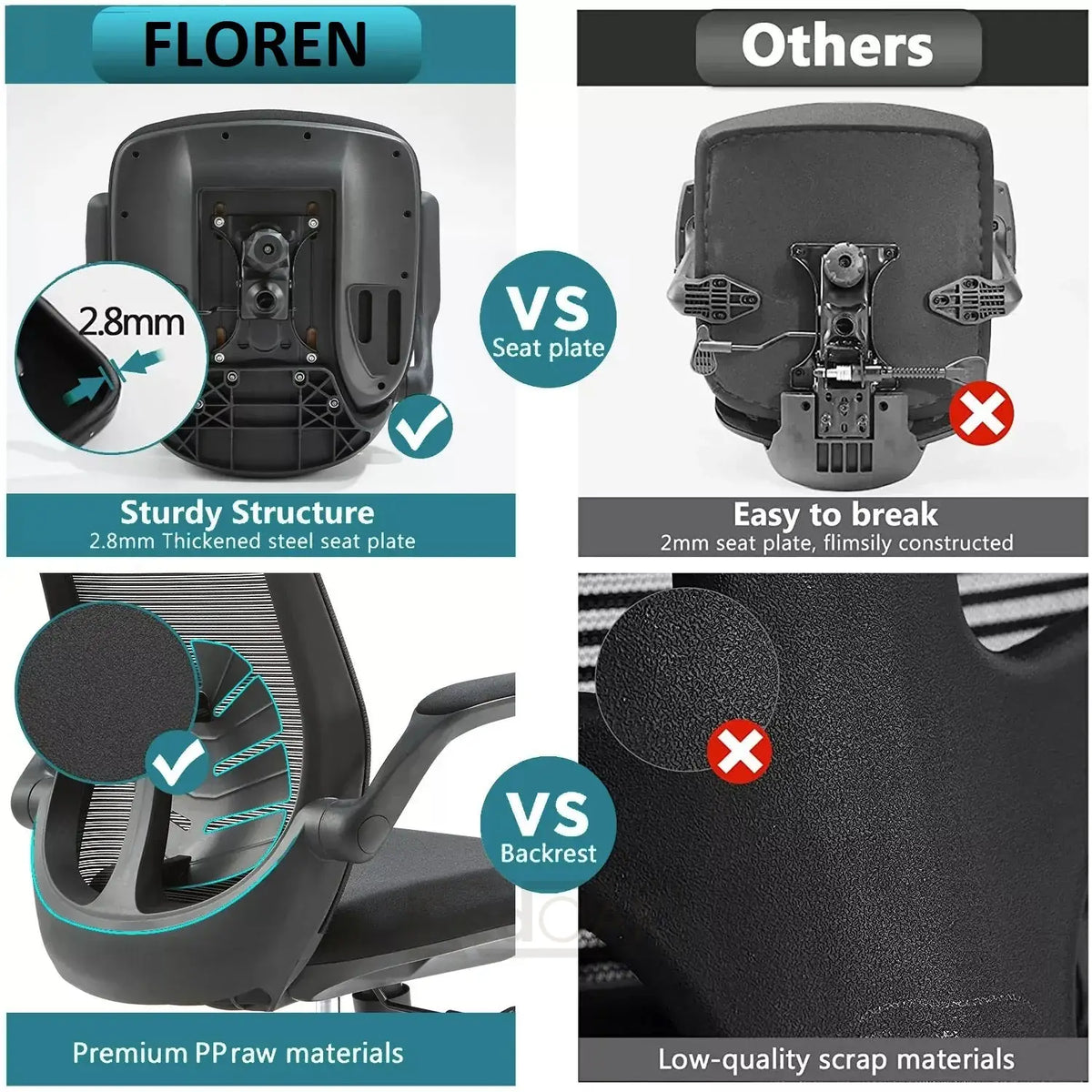 FLOREN MB Black