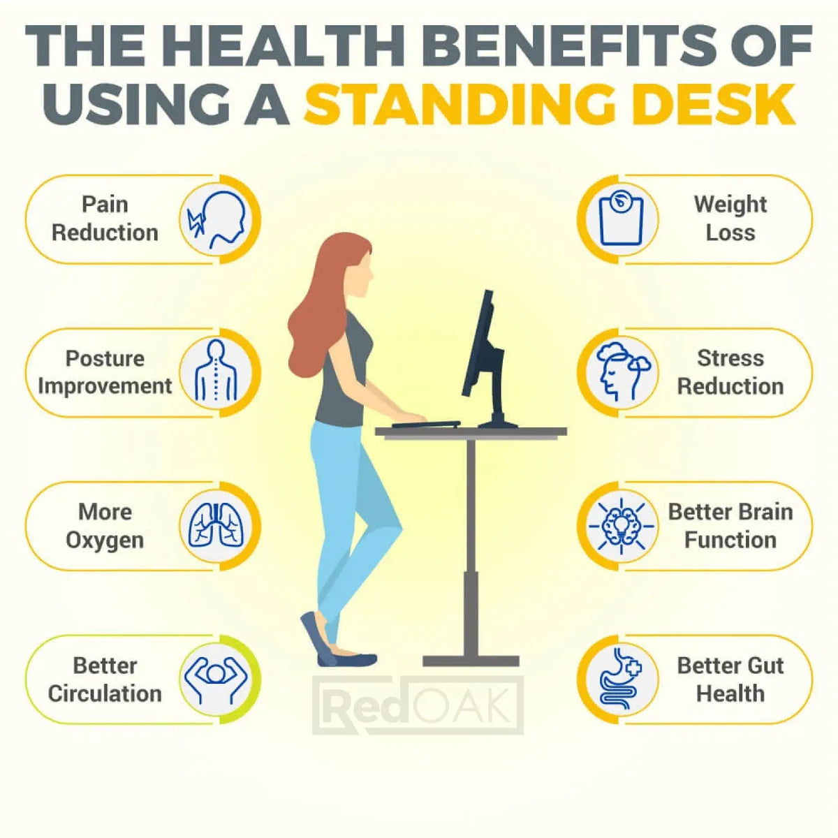 ST04 Double Motor Standing Desk Stand - Work Desk - RedOAK® - Red Oak Furniture