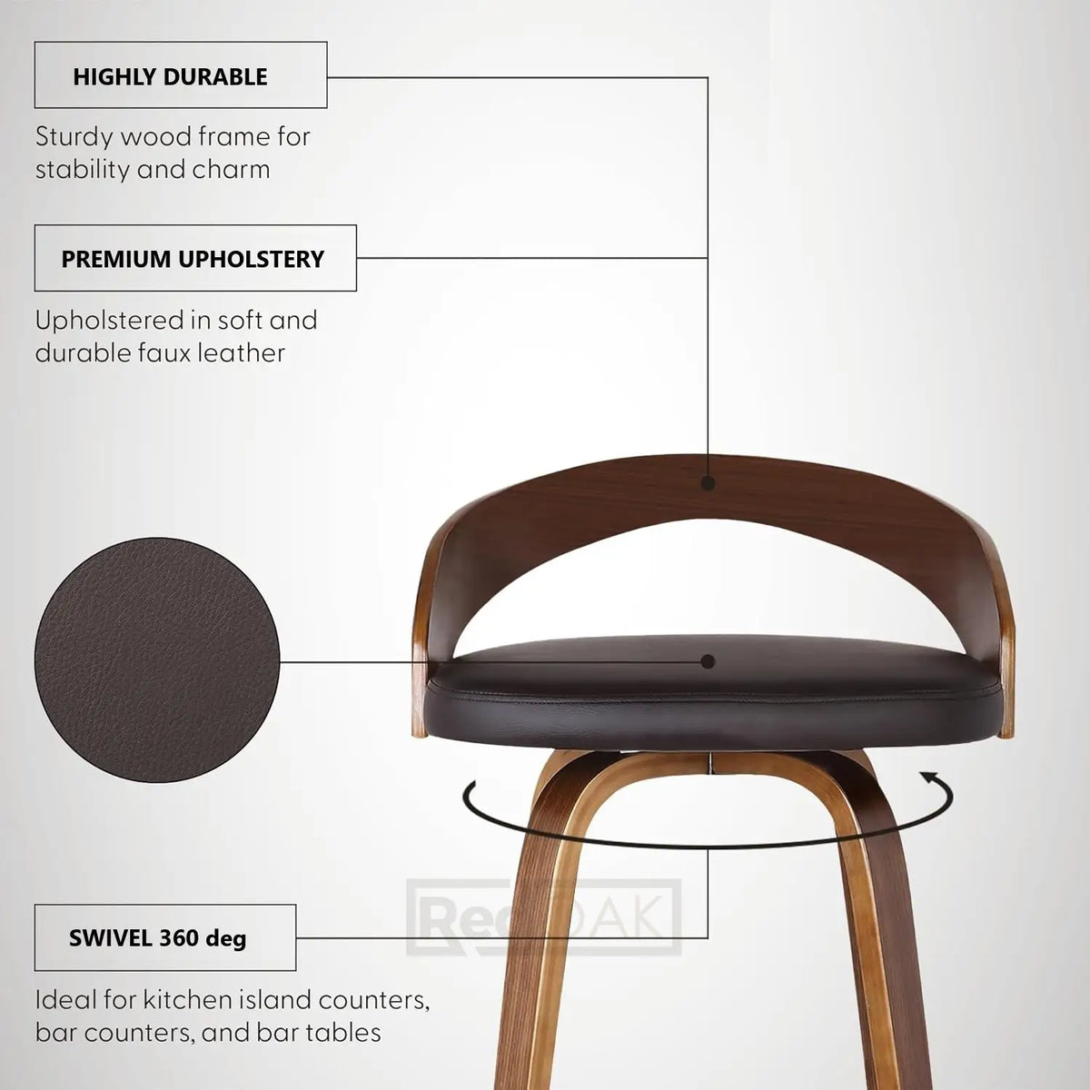 TASSO Swivel