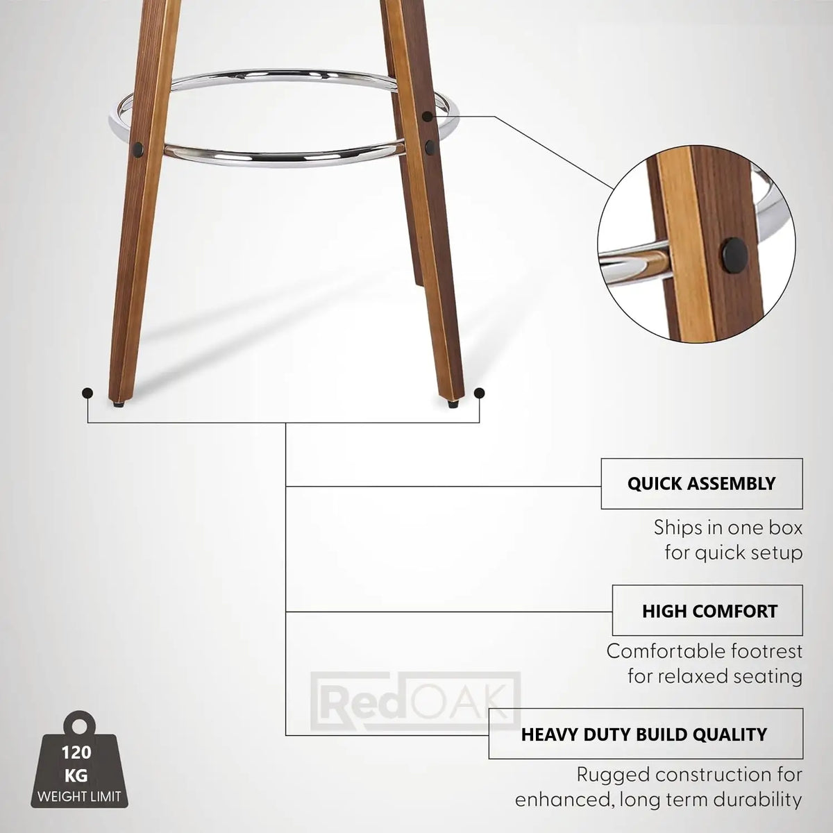 TASSO Swivel