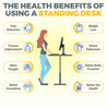 ST02 Manual Standing Desk